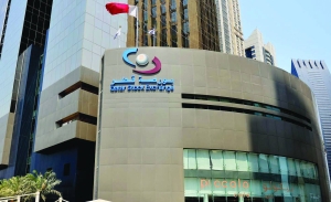 Ahead of US inflation data, QSE sinks 122 points; M-cap erodes QR9bn