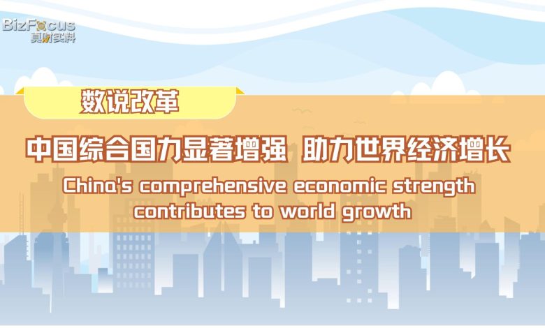 China's comprehensive economic strength contributes to world growth