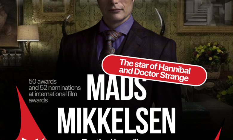 Mads Mikkelsen to Headline Comic Con Astana, Confirms Visit with Exclusive Video Message