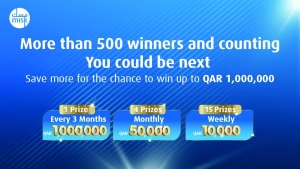 QIB rewards 500 misk account holders with QR8mn cash prizes