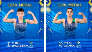 Two Azerbaijani wrestlers win gold at U-17 World Championship