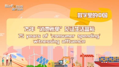 China's 75 years of consumer spending showcases growth of affluence