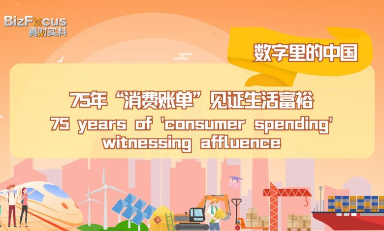 China's 75 years of consumer spending showcases growth of affluence