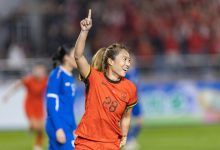 (SP)CHINA-CHONGQING-FOOTBALL-CFA-WOMENS-CHN VS UZB(CN)