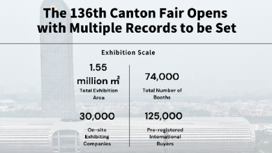 The 136th Canton Fair opens with multiple records to be set