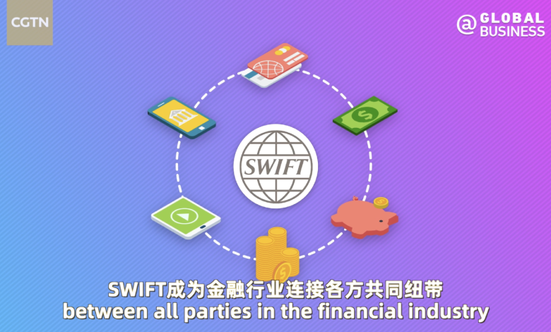 What is SWIFT?