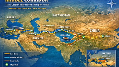 Connectivity under Trans Caspian International Transport Route NSN ASIA 2026