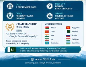 The Shanghai Cooperation Organisation (SCO) Ad2
