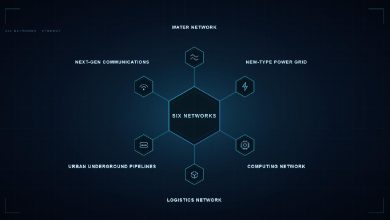 China's 'six networks' push aims to unlock infrastructure synergies